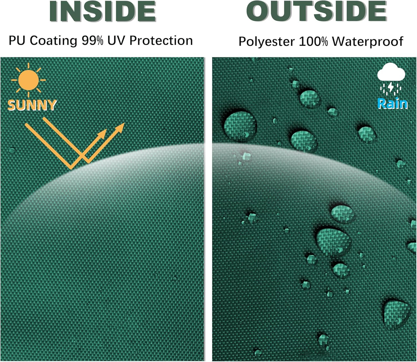10X12 Replacement Gazebo Cover For Lowe'S Gazebo Model #Tpgaz17-002C,Tpgaz17-002 (Forest Green)
