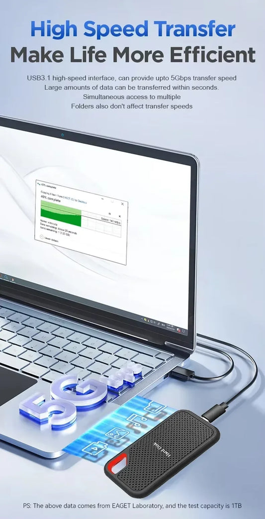 Real Portable SSD 256TB High Speed External Hard Drive 1TB Hard Disk USB 3.1 Type-C Original Storage Device for Laptop/PC/Phone