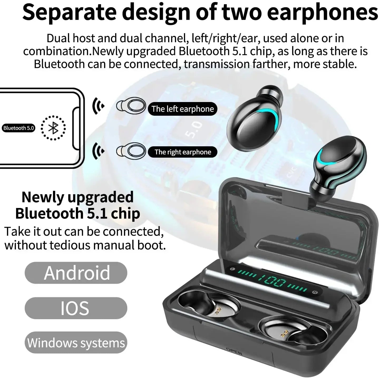 Wireless Headphone F9-5C Bluetooth Earphone Touch Sports Stereo Headset Mini Bass TWS Earbuds with Micrphone for Phone