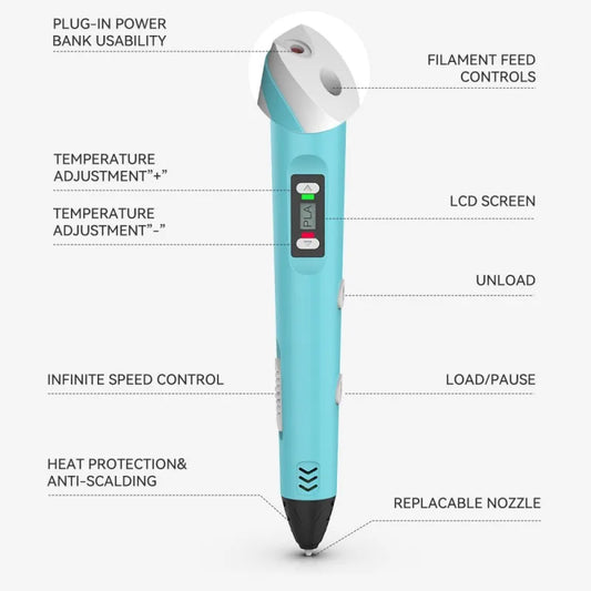 SUNLU SL-200 3D Printing Pen Support ABS/ PLA Filament 1.75MM DIY 3D Printer Materials Best Gifts for Kids & Children