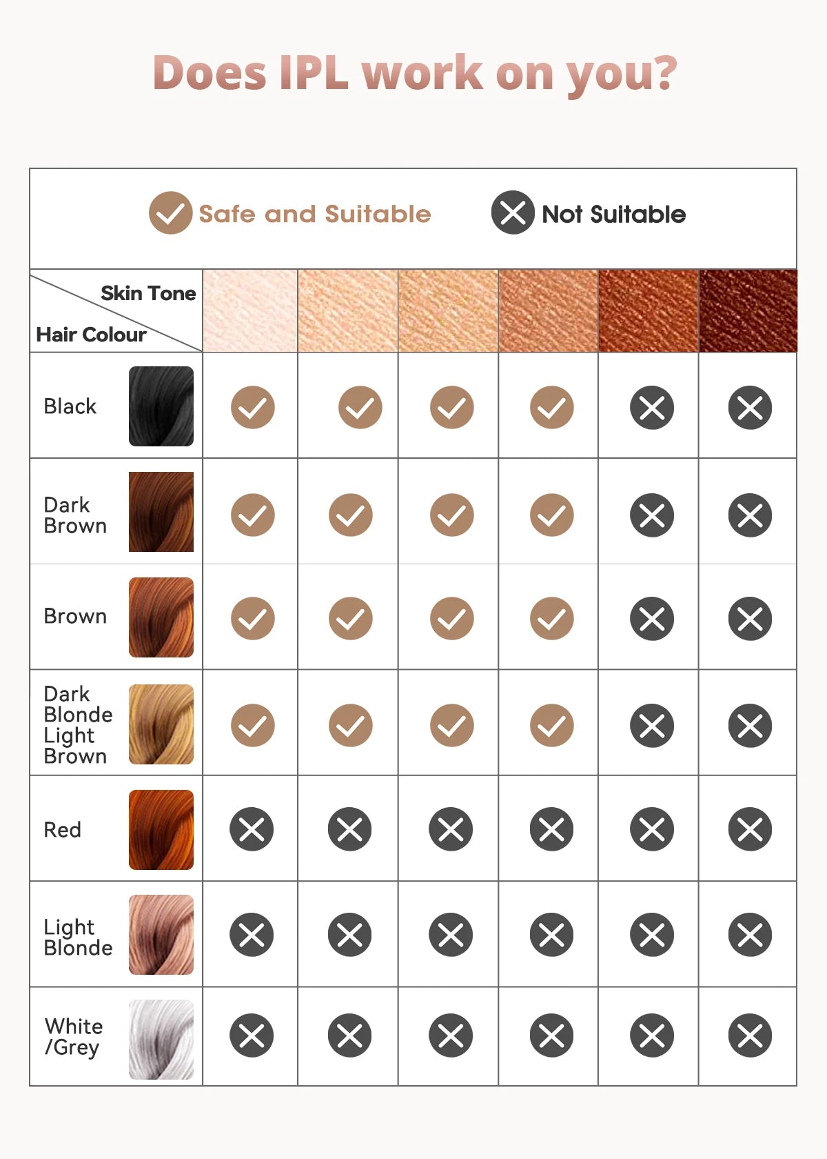 Professional Laser Hair Removal for Women 999900 Flash Cooling Rejuvenation Acne Remove Permanent Bikini Trimmer IPL Depilator