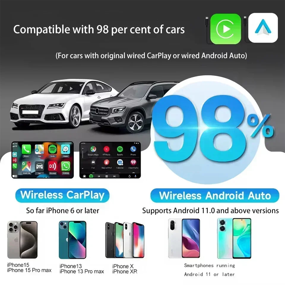 Carplay Wireless Adapter Android Auto 2in 1 Smart Box 5GWIFI Wired-to-Wireless Plug-and-Play For Volvo Kia VW Toyota Skoda Mazda