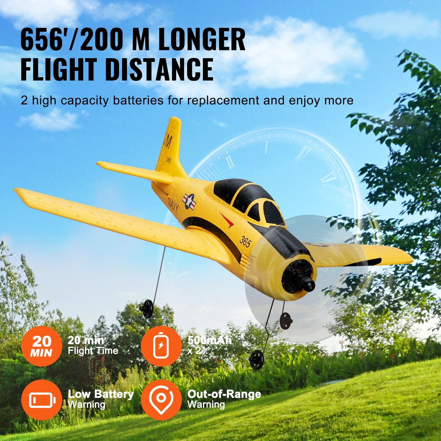 VEVOR RC Plane 2.4G 4CH Remote Control Airplane with 6-Axis Gyro Stabilizer Aircraft Toy RC Glider for Kids Beginners Boys Gifts