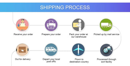 Ulefone Armor Pad 2 Rugged Tablet, 11" 2K, 18600 mAh ,IP68/IP69K Android 13 NFC GPS 4G Tablet Up to16GB +256GB LED Camping light