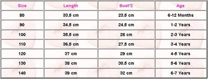 Citgeett Summer Newborn Kids Baby Girls Flamingo Bikini Swimwear Swimsuit Bathing Bodysuit Beach Clothes