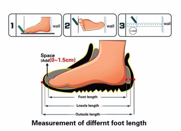 Foot measurement guide illustrating how to measure for fashion career heels for women
