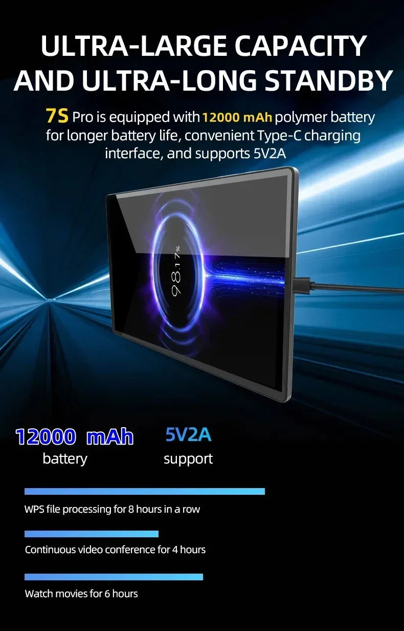 MI Pad 7 pro 2025 11 Inch Tablet Original HD 4K Android 14 Snapdragon 8 Gen 2 22GB RAM 2TB Storage 20000mAh 5G Dual SIM WiFi GPS