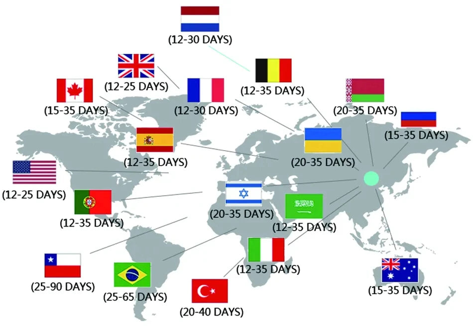 pink cowgirl cosplay set for kids shipping map showing world map with country flags and estimated delivery days