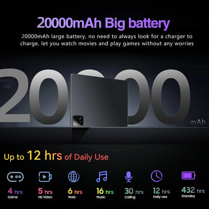 New Original 2025 Pad 7S Pro Global Version Tablet Android 14 Snapdragon 8 Gen 2 22GB+1TB GPS 5G WiFi Dual SIM 4K HD Tablet PC