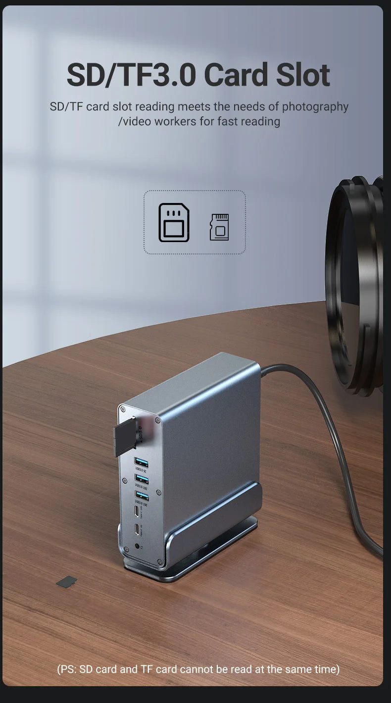 15 In 1 USB-C Docking Station，Type-C 4K60Hz HUB With HDTV*2+PD 100W+USB 2.0/3.0+SD+TF+RJ45 Ethernet+3.5 mm Audio+VGA For Laptop