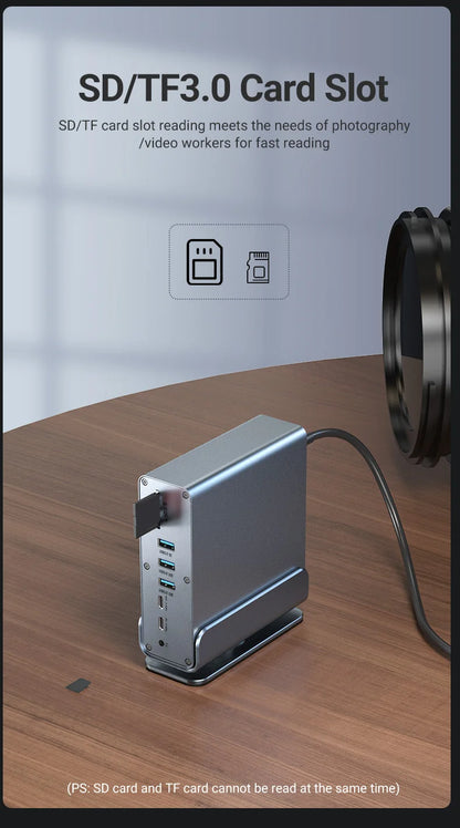15 In 1 USB-C Docking Station，Type-C 4K60Hz HUB With HDTV*2+PD 100W+USB 2.0/3.0+SD+TF+RJ45 Ethernet+3.5 mm Audio+VGA For Laptop