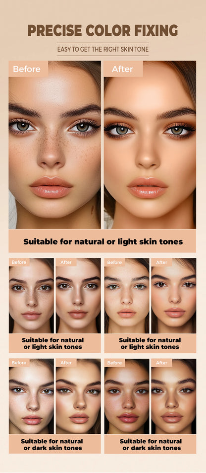 Waterproof Full Coverage Concealer for Tattoos, Scars - Natural Finish Foundation for All Skin Tones & Types