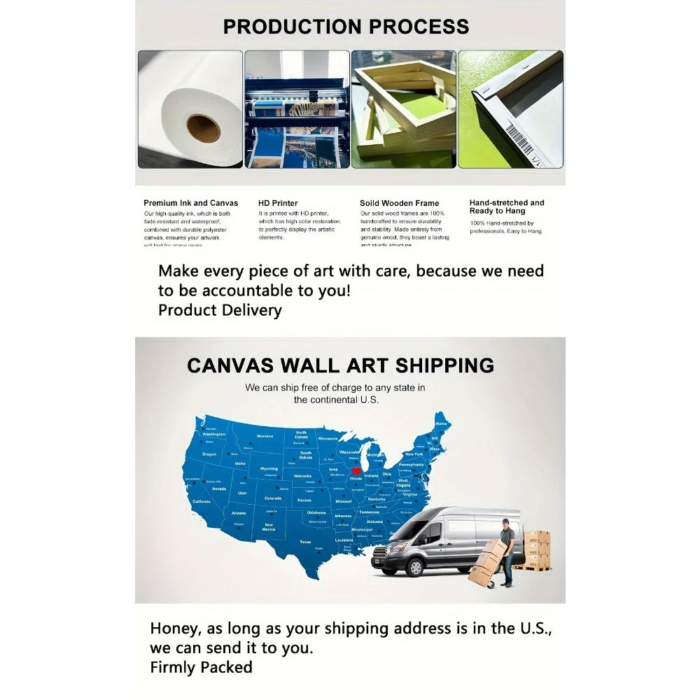 EtherealBe retro Halloween wall art showcasing premium quality canvas and detailed production process information