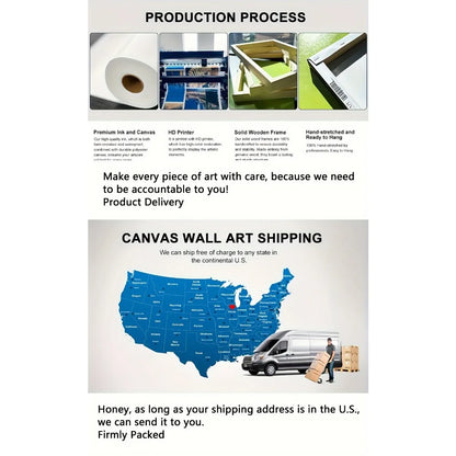 EtherealBe retro Halloween wall art showcasing premium quality canvas and detailed production process information