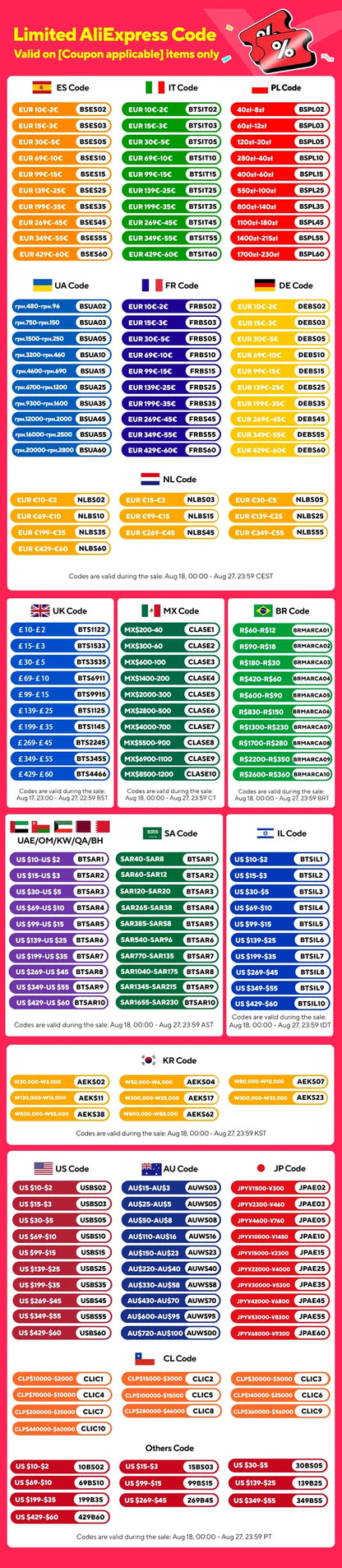 Japanese Fashion Sweet Cute 2 Piece Set Women Mini Lace Tops + Polka Dot Dress New Fit Chic Kawaii Fluffy Retro Suit Summer 2025