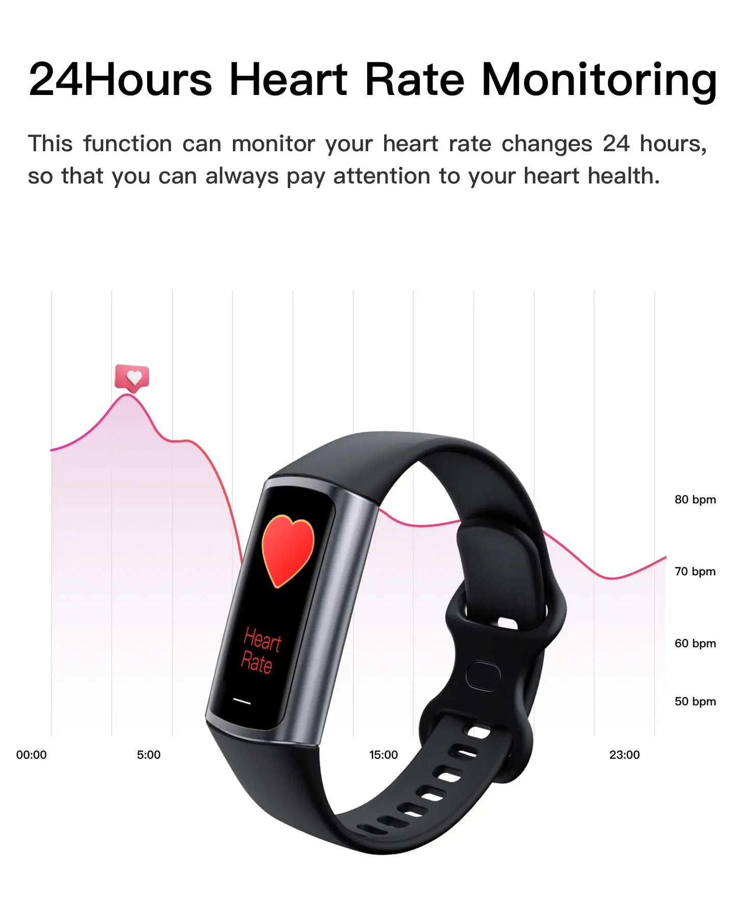 Smart Band 8 Pro Fitness Bracelet Wristbands Woman Pedometers For Walking Women'S Watches For Huawei Xiaomi Phone
