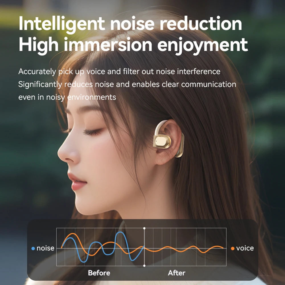 Real Time AI Translator Earbuds Noise Cancelling Bluetooth 5.4 Translator Headset 140 Languages Translation Earphone For Travel