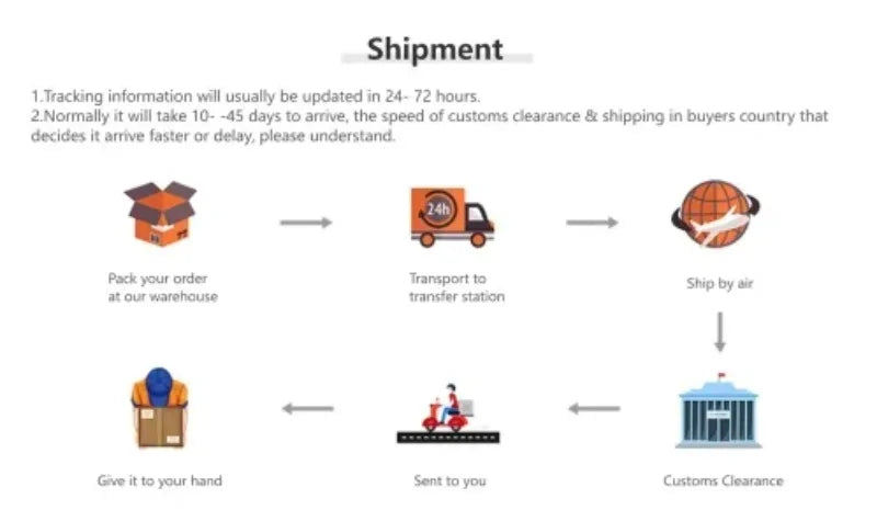 Technology Racing Car Block Model 1280PCS+ 1:14 Motion Speed Car Model Mechanical Super Block Assembly Toy Children Adult Gifts