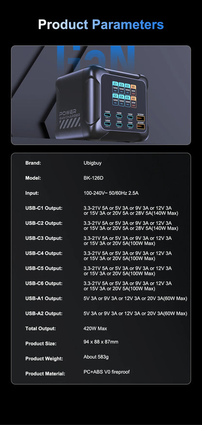 Ubigbuy 420W GaN Charger PPS PD3.1 140W USB Type C Charger Digital Display Fast Charging Station for MacBook iPhone 17 Samsung