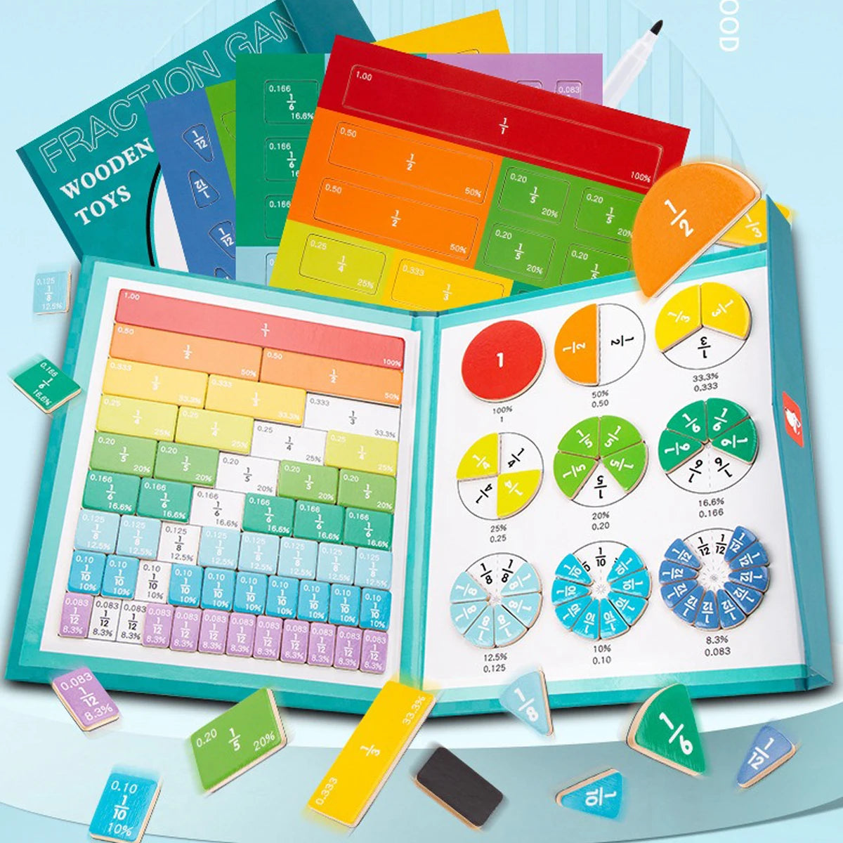 Magnetic Fraction Learning Nuclear Denominator Cognition Addition and Subtraction Operation Demonstration Lower Grade Teaching