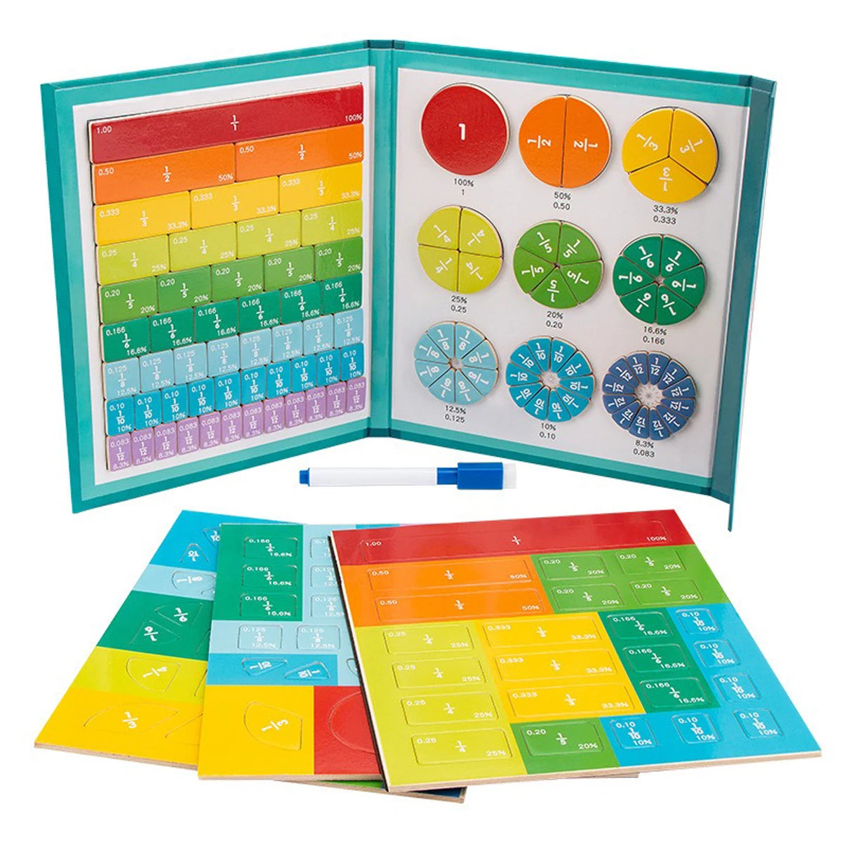 Magnetic Fraction Learning Nuclear Denominator Cognition Addition and Subtraction Operation Demonstration Lower Grade Teaching