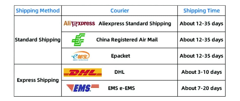 Shipping options table showing standard and express couriers with delivery times and pink cowgirl cosplay set for kids