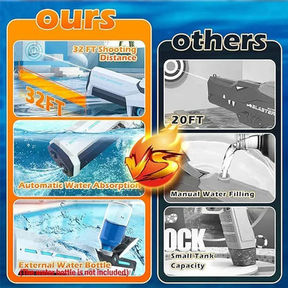 Kids Electric Water Gun Toys Summer Outdoor Beach Battle Game Full Induction Absorb Water Spray Guns for Children Gift