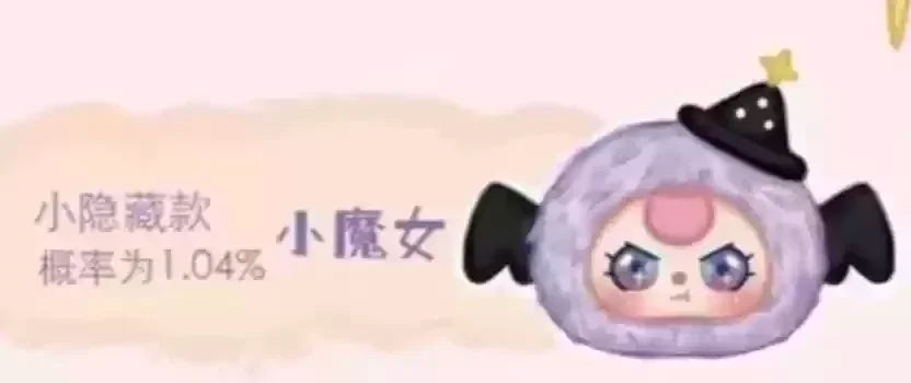 Baby Three Twelve Constellations Plush Blind Box Tide Bag Decorative Pendant Mystery Box Kawaii Doll Surprise Toy Christmas Gift