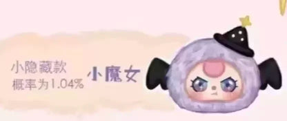 Baby Three Twelve Constellations Plush Blind Box Tide Bag Decorative Pendant Mystery Box Kawaii Doll Surprise Toy Christmas Gift