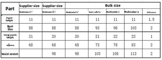 Shell Star Bikini Set Women Sexy Mermaid Cosplay Beach Party Swimsuit Sexy Bathing Suit Blue Summer 2 Piece Set Top Bottoms 2025