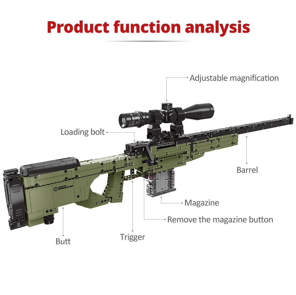 ZKZC WW2 Military Weapon Shotgun Sniper Rifle Assault Rifle Building Block City Police Pistol Brick Children Toys Gifts