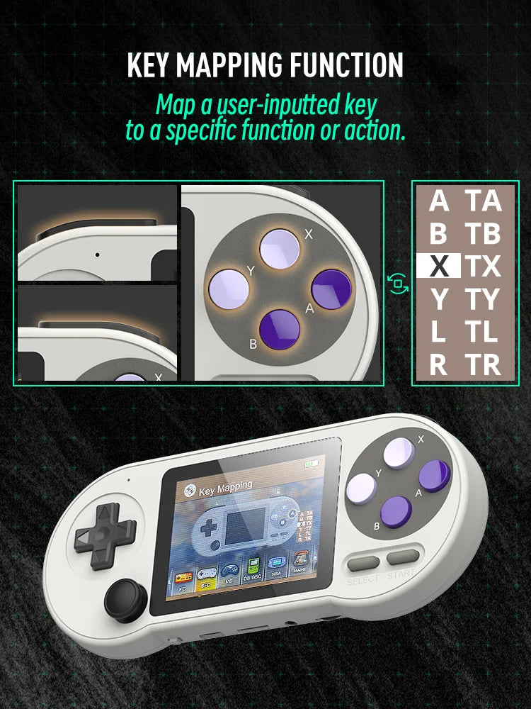 DATA FROG SF2000 Portable Handheld Game Console 3 inch Retro Game Consoles Built-in 6000 Games Classic Mini Video Games for Kids