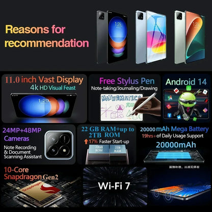 MI Pad 7 pro 2025 11 Inch Tablet Original HD 4K Android 14 Snapdragon 8 Gen 2 22GB RAM 2TB Storage 20000mAh 5G Dual SIM WiFi GPS