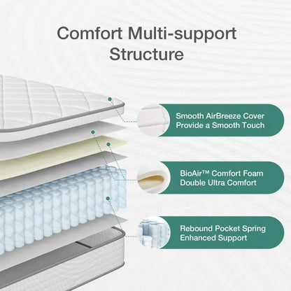 10 inch Queen Size Mattress, Hybrid Mattress Queen Size with Comfortable Foam & Individually Pocket Spring,Queen Mattress in Box