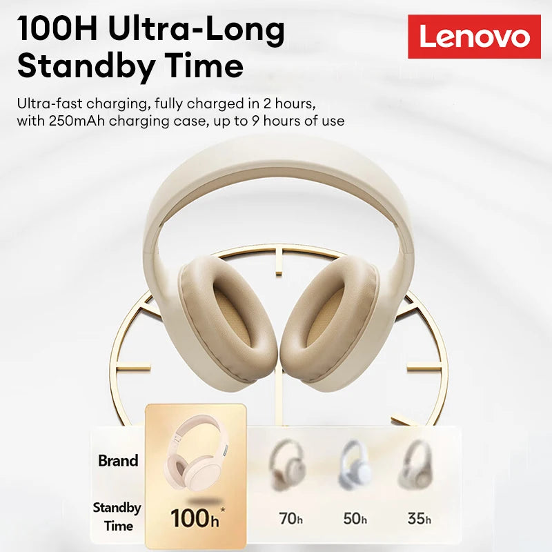 Lenovo TH30 Gaming Wireless Bluetooth Headset Long Battery Life Sports Over-Ear Headphones HIFI Stereo Sound Earbuds 40MM New