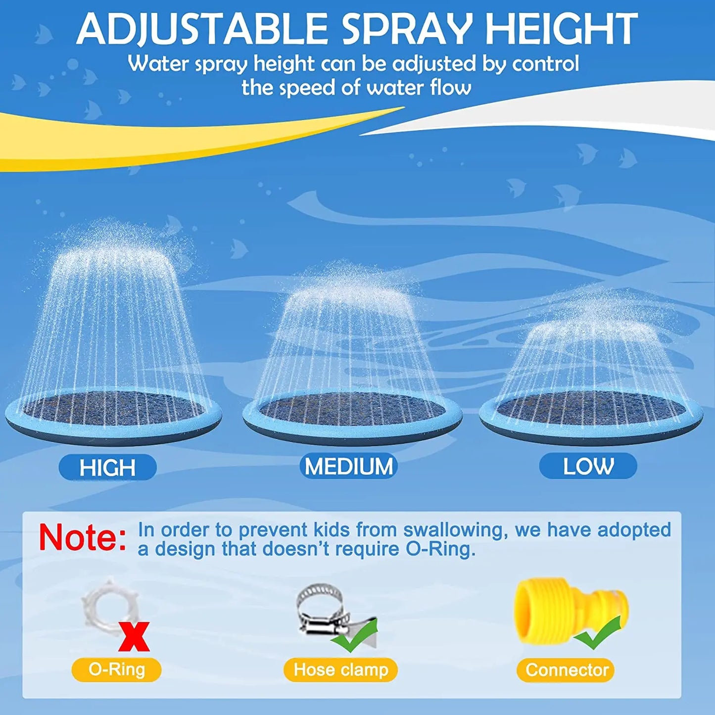 Kids Dog Anti-Slip Splash Pad Thick Sprinkler Pool Summer Outdoor Water Toys Fun Backyard Fountain Play Mat for Children Gift