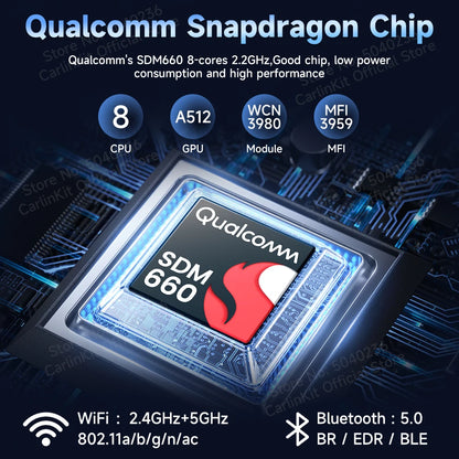 HDMI CarlinKit 8G+128G CarPlay Ai Box Android 13.0 Wireless Android Auto&CarPlay SM6225 Qualcomm 8-Core For Netflix Smart TV Box