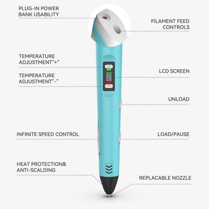 SUNLU SL-200 3D Printing Pen Support ABS/ PLA Filament 1.75MM DIY 3D Printer Materials Best Gifts for Kids & Children