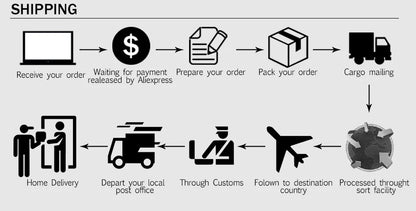 IN STOCK Technical Robot Building Blocks Model MOC Creativity Mecha Assembling Bricks Toys for Children Christmas Gift Set