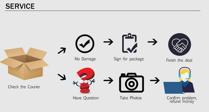 IN STOCK Technical Robot Building Blocks Model MOC Creativity Mecha Assembling Bricks Toys for Children Christmas Gift Set