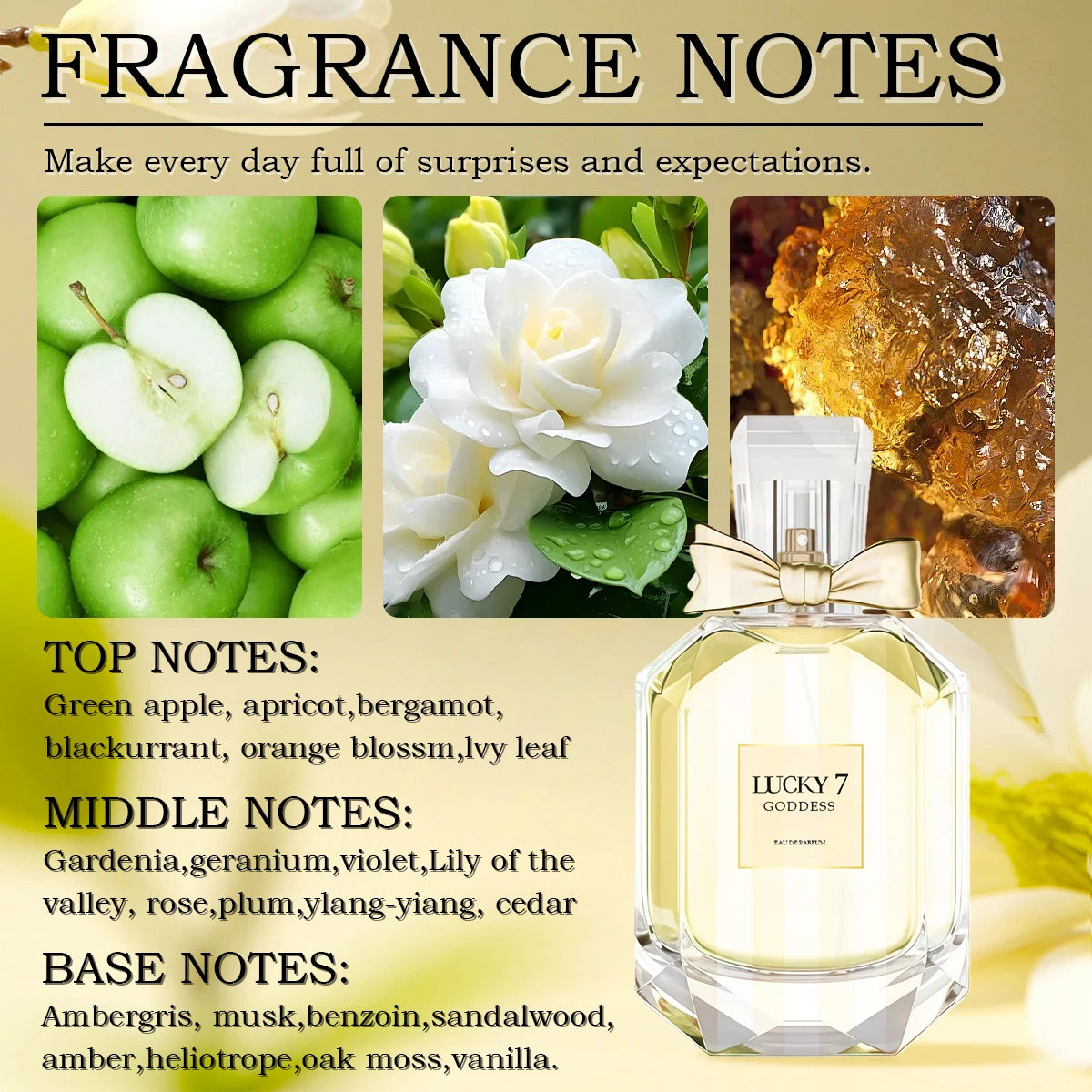 MINISO LUCKY 7 GODDESS Women Perfume Original 100ml Luxury Floral Eau De Parfum Designer Fragrance Body Spray For Woman