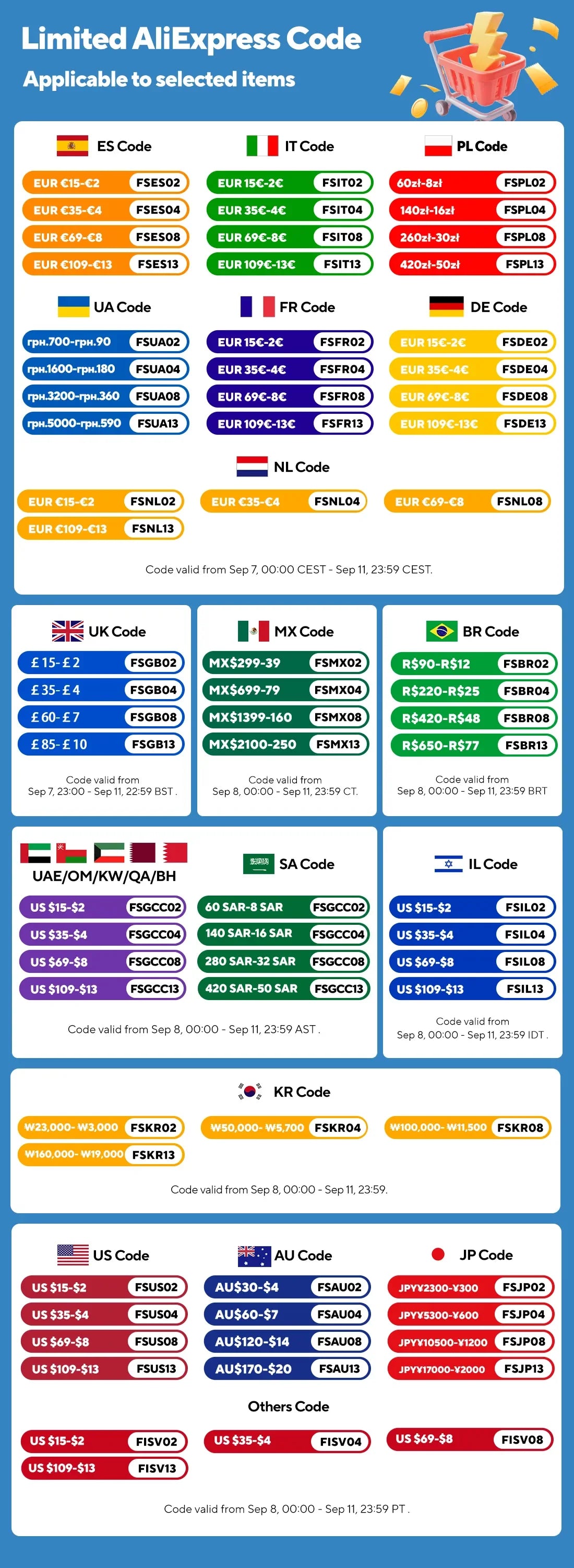 Xiaomi Night Lamp With Motion Sensor Night Light Rechargeable Wireless Led 360 Rotating Magnetic For Kitchen Room Bedside Table