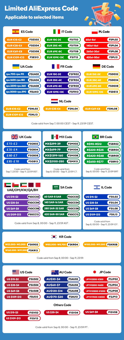 Xiaomi Night Lamp With Motion Sensor Night Light Rechargeable Wireless Led 360 Rotating Magnetic For Kitchen Room Bedside Table