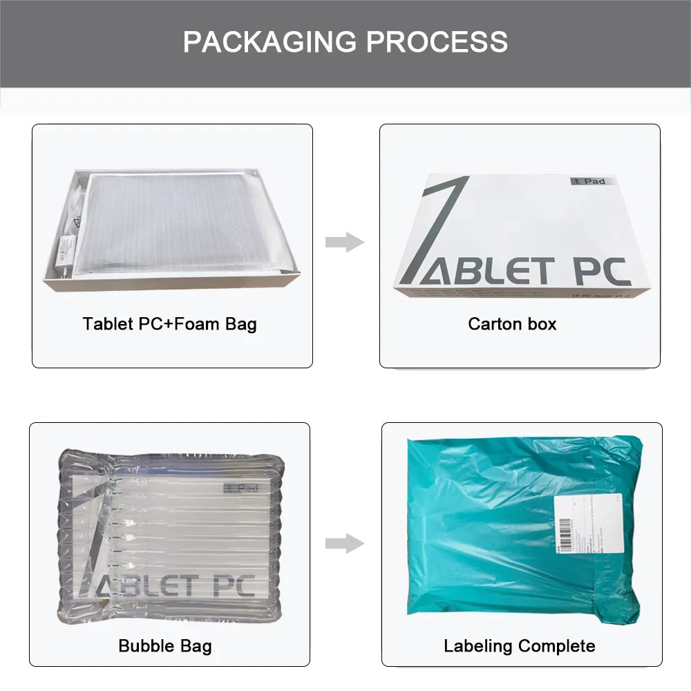 2025 NEW Original iPad PRO MAX 12inch Tablet Android 15 16GB+1TB 20000mAh 5G DualSIM Bluetooth WiFi HD 4K Screen Tablet PC Wifi7