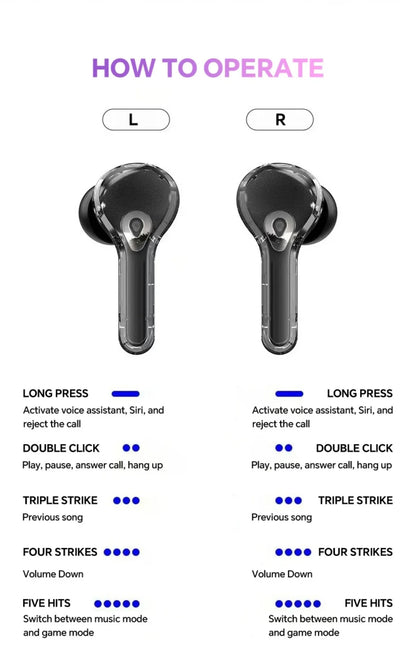 Wireless Bluetooth Headphones,144 Language Real Time Translation Earphones for Business,with Smart Touch Screen HiFi TWS Headset