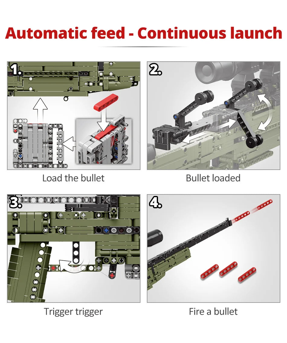 ZKZC WW2 Military Weapon Shotgun Sniper Rifle Assault Rifle Building Block City Police Pistol Brick Children Toys Gifts
