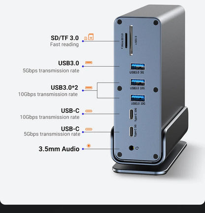 15 In 1 USB-C Docking Station，Type-C 4K60Hz HUB With HDTV*2+PD 100W+USB 2.0/3.0+SD+TF+RJ45 Ethernet+3.5 mm Audio+VGA For Laptop