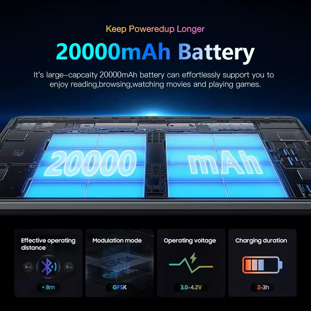 2025 NEW Original iPad PRO MAX 12inch Tablet Android 15 16GB+1TB 20000mAh 5G DualSIM Bluetooth WiFi HD 4K Screen Tablet PC Wifi7