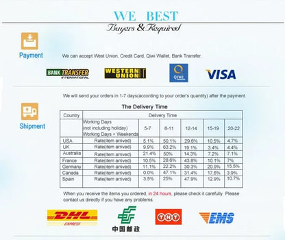 New girl baby sweater knitted dress  children warm Sweater dress for girls infant casual pure color Pleated princess dress