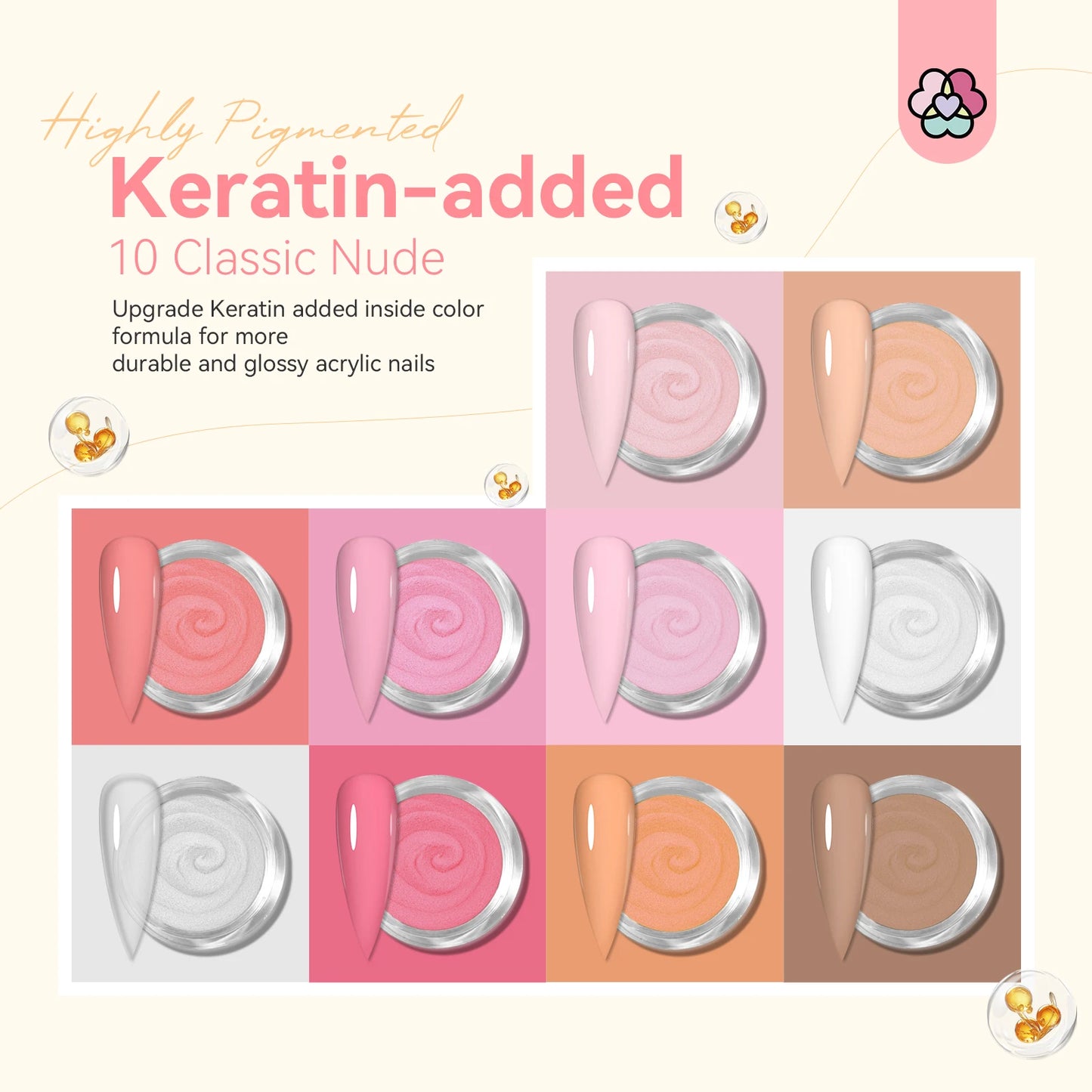 Saviland Professional Acrylic Powder Set 10g x 10 Clear Nudes Pink Ultra Fine Keratin Formula Quick Dry for Salon Nail Art
